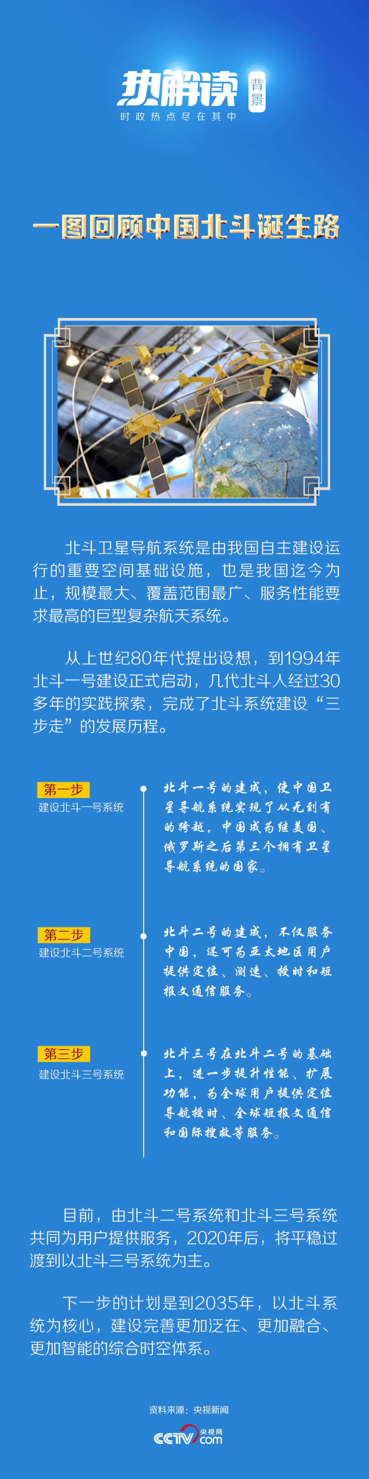 重磅会议、一场重要活动都指向这一核心主题尊龙凯时人生就是博z6com热解读｜一次(图2)